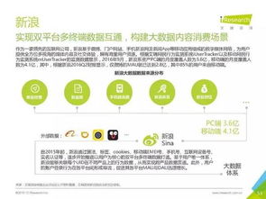 2016年中國數(shù)據(jù)驅(qū)動(dòng)型互聯(lián)網(wǎng)企業(yè)大數(shù)據(jù)產(chǎn)品研究報(bào)告 工業(yè)互聯(lián)網(wǎng)數(shù)據(jù)服務(wù)的崛起
