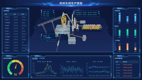 數(shù)據(jù)采集 工業(yè)互聯(lián)網(wǎng)的基石，賦能企業(yè)數(shù)字化轉(zhuǎn)型與提質(zhì)增效